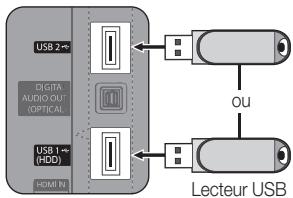 SAMSUNG UE-46C6500UW - Connexion d'un périphérique USB - 1