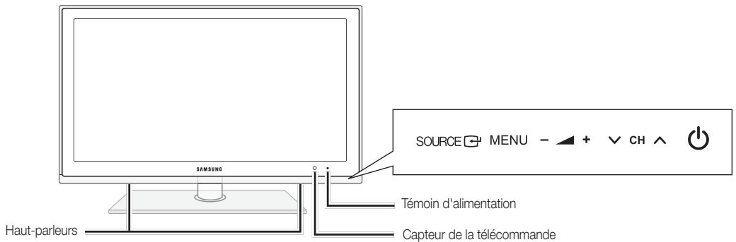 SAMSUNG UE-46C6500UW - Présentation du panneau de configuration - 2