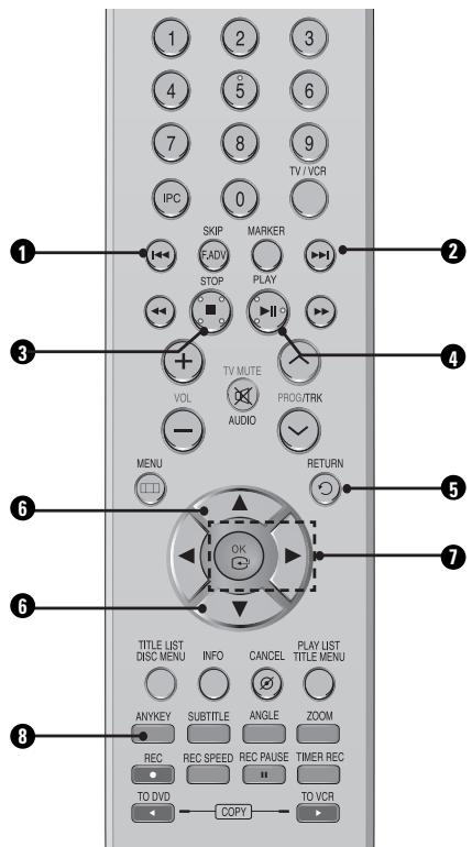 SAMSUNG DVD-VR336 - Boutons de la télécommande servant à la lecture MP3 - 1