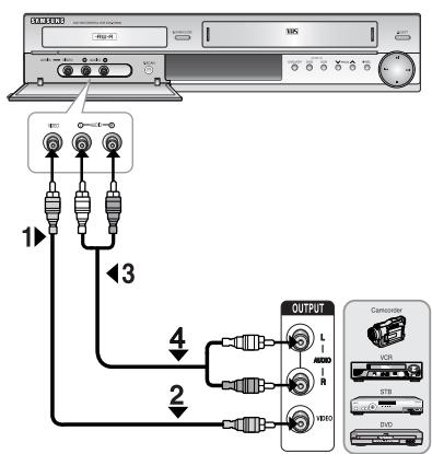 SAMSUNG DVD-VR336 - Cas 1 : Connexion de périphériques aux prises AV3 - 1