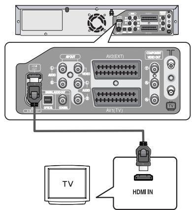 SAMSUNG DVD-VR336 - Cas 1 : Connexion à un téléviseur grâce à une prise HDMI - 1