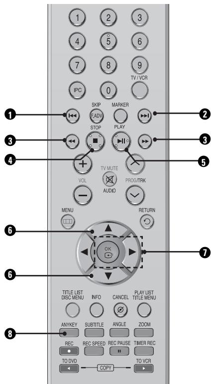 SAMSUNG DVD-VR336 - Boutons de la télécommande servant à la lecture de CD - 1