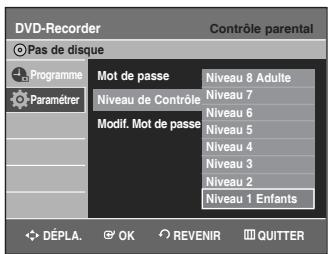 SAMSUNG DVD-VR336 - A propos du niveau d'évaluation - 2