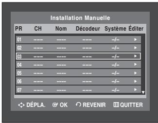 SAMSUNG DVD-VR336 - Modification du Tableau des chaînes réglées manuellement - 4