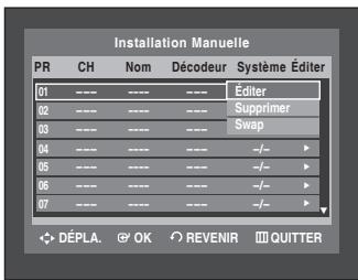 SAMSUNG DVD-VR336 - Modification du Tableau des chaînes réglées manuellement - 3