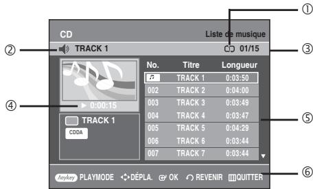 SAMSUNG DVD-VR336 - Audio CD (CD-DA) Screen Elements - 1