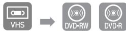 SAMSUNG DVD-VR336 - Copie du magnétoscope au DVD - 1