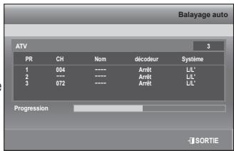 SAMSUNG DVD-SH874 - configuration du système - 4