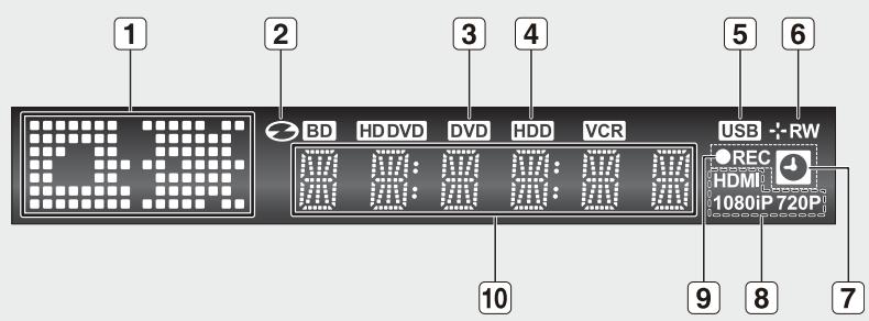 SAMSUNG DVD-SH874 - Panneau arrête - 2