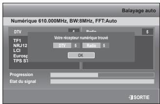 SAMSUNG DVD-SH874 - configuration du système - 2