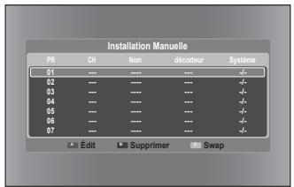 SAMSUNG DVD-SH874 - Config. manuelle analogue - 2