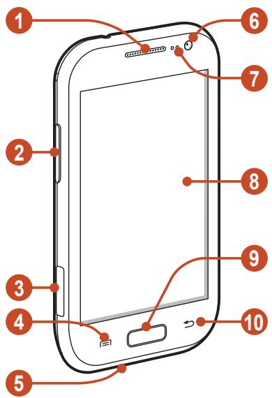 SAMSUNG GALAXY ACE 2 I8160 - Aufbau des Geräts - 1