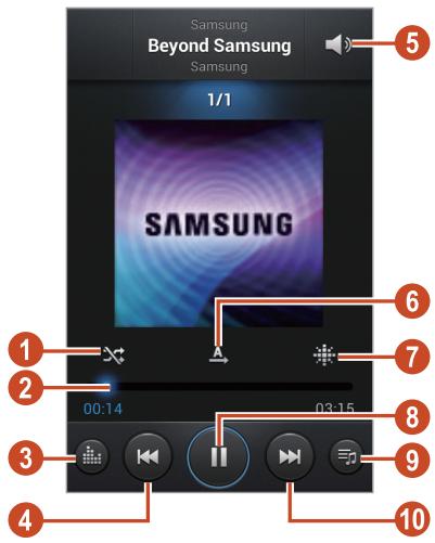 SAMSUNG GALAXY ACE 2 I8160 - > Musik wiedergeben - 1