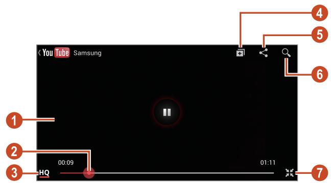 SAMSUNG GALAXY ACE 2 I8160 - > Video wiedergeben - 1