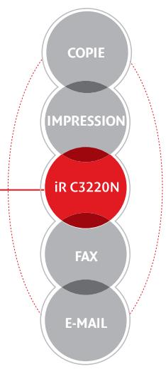 CANON OCE COLORWAVE 300 - Simplifiez les tâches complexes - 1