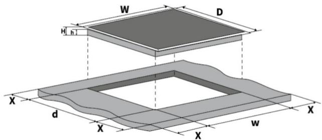 CIARRA B08JZ2ZRXZ - Installation - 1
