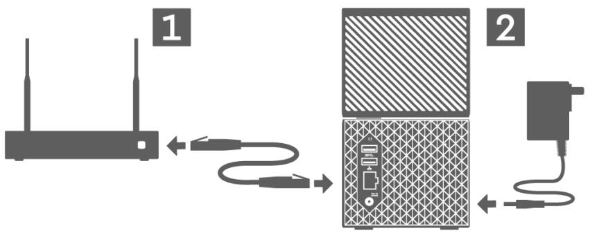 WD My Cloud™ Home/My Cloud™ Home Duo - Connexions matérielles de base - 1