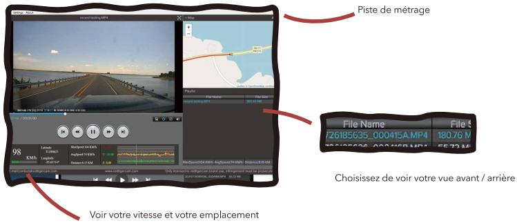 REDTIGER F7NP - UTILISEZ VOTRE LECTEUR GPS - 1