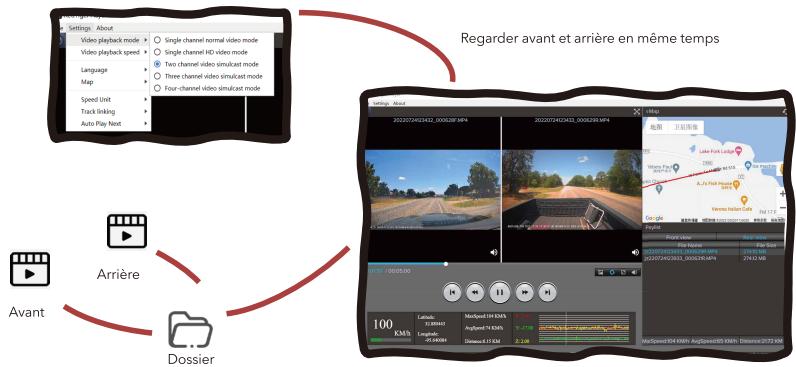 REDTIGER F7NP - UTILISEZ VOTRE LECTEUR GPS - 1