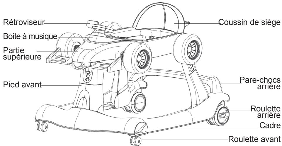 COSTWAY Trotteur bébé - Détails des accessoires - 1