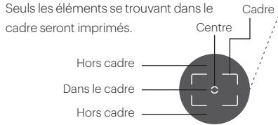 KODAK Printomatic - UTILISER LE VISEUR - 1