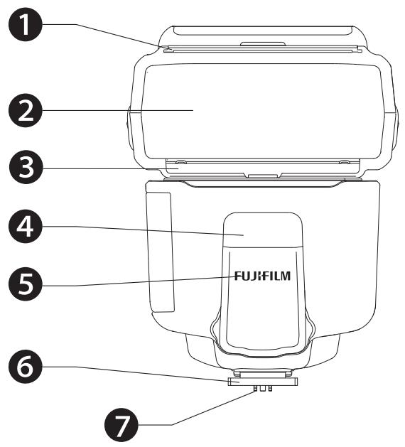 FUJIFILM EF60 - Dénomination des éléments / accessoires fournis - 1
