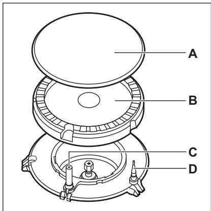 ELECTROLUX EGS6414W - EGS6414T - EGS6414X - Vue d'ensemble des brûleurs - 1