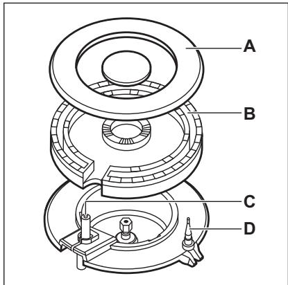 ELECTROLUX EGS6414W - EGS6414T - EGS6414X - Vue d'ensemble des brûleurs - 2