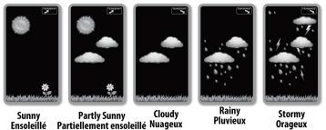 LA CROSSE TECHNOLOGY WS 6826 WHISIL - ICONES DE PREVISION METEO - 1