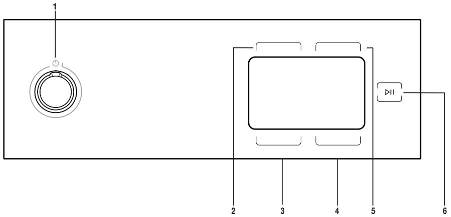 INDESIT CYD102DWWFR - Panneau de commande - 1