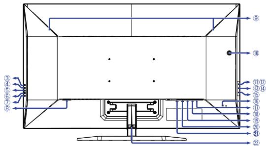 IIYAMA G4380UHSU - ATTENTION - 2