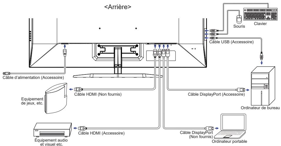 IIYAMA G4380UHSU - NOTEZ - 1
