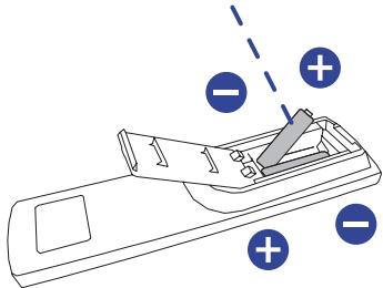 IIYAMA G4380UHSU - ATTENTION - 2