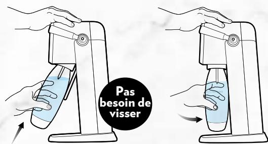 SODASTREAM ARTNLV - SYSTEME - 6