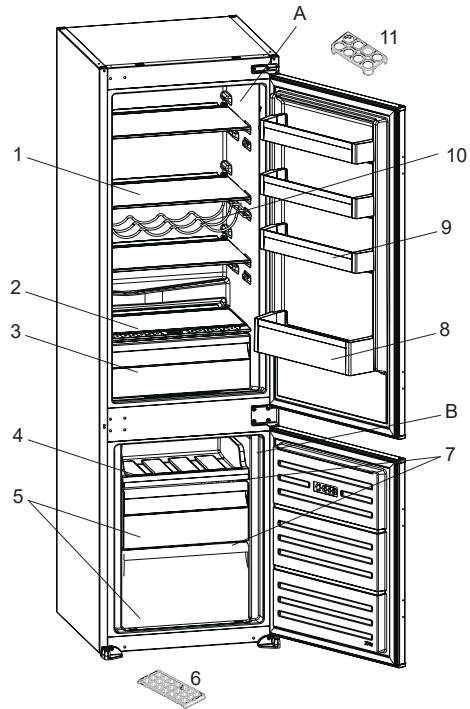 AIRLUX ARI250CA - DESCRIPTION DE L'APPAREIL - 2