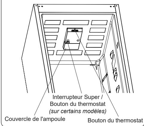 AIRLUX ARI250CA - Réglage du Thermostat - 1