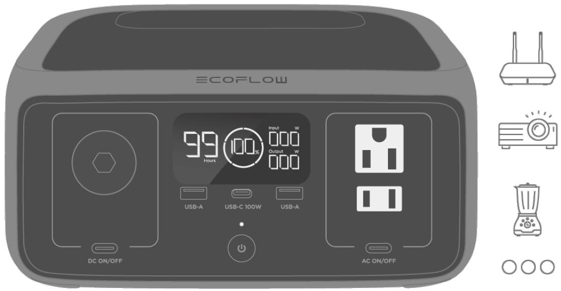 ECOFLOW BP0286 - Via la prise de sortie CA - 1