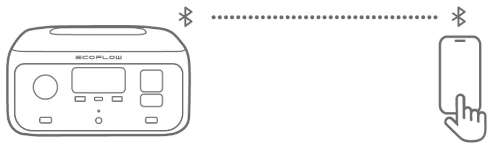 ECOFLOW BP0286 - Sans internet - 1