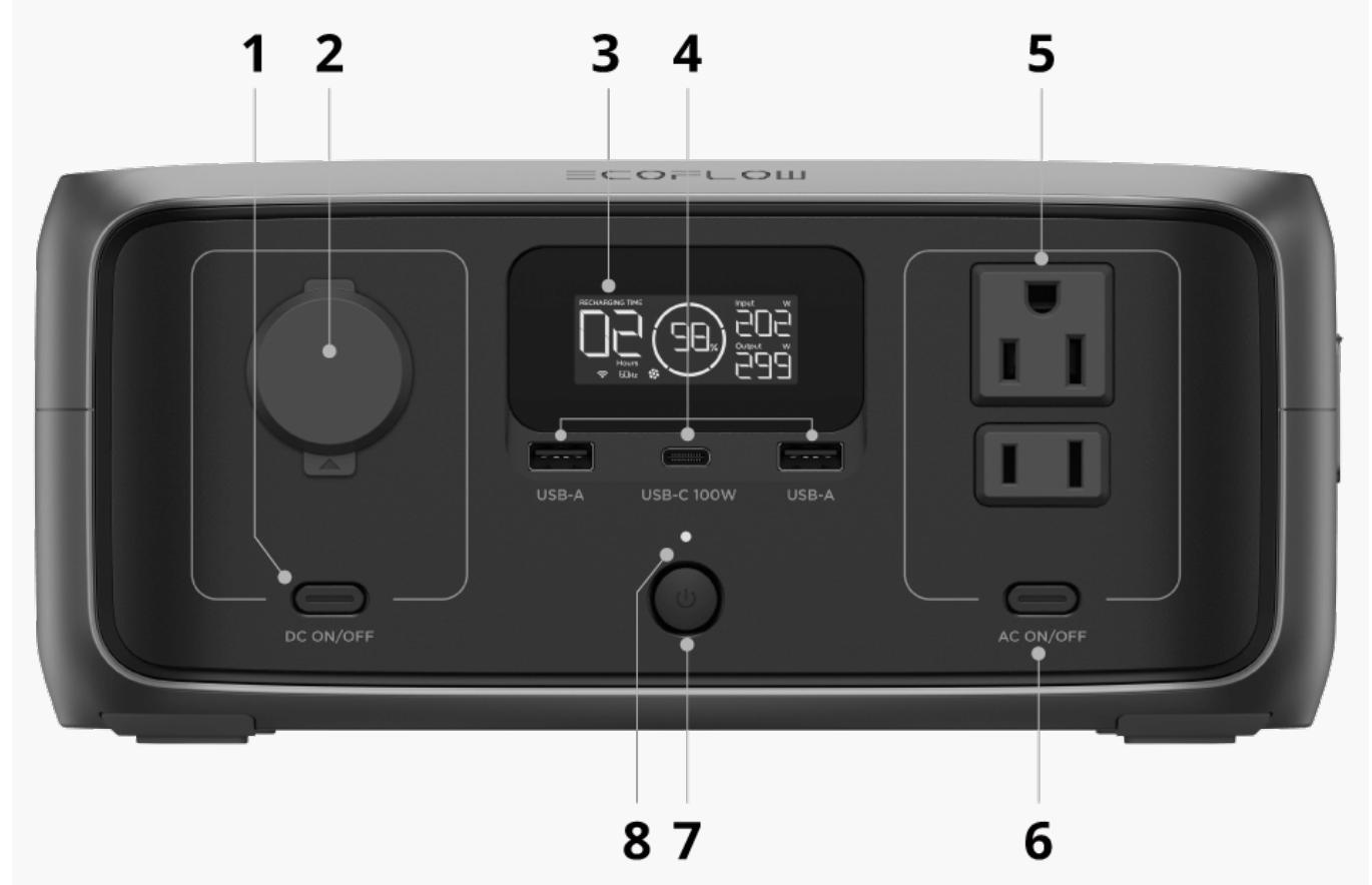 ECOFLOW BP0286 - Vue d'ensemble - 1