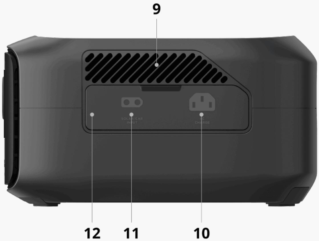 ECOFLOW BP0286 - Vue d'ensemble - 2