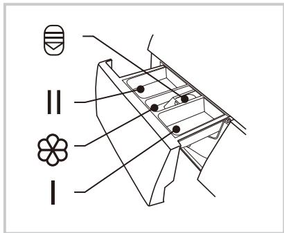 VEDETTE LFVQ304W - Bac à détergent - 1