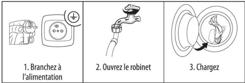 VEDETTE LFVQ304W - Avant le lavage - 1