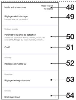 OPTEX 990521 - 2k Tuya - - La visualisation - 4