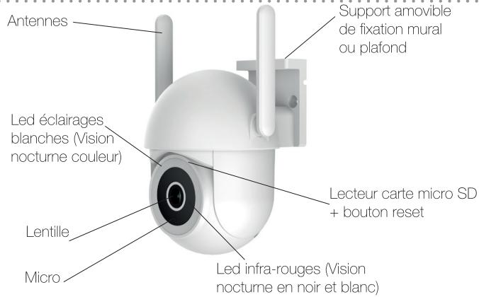 OPTEX 990521 - 2k Tuya - Description - 1