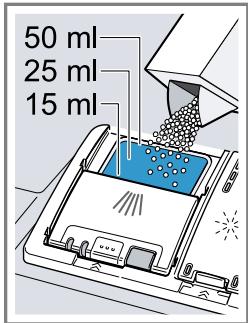 BOSCH SMS2HVI02E - Remplir du détergent - 2