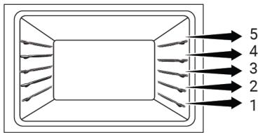 BEKO BBIE17302BMP - Étagères de cuisson - 2