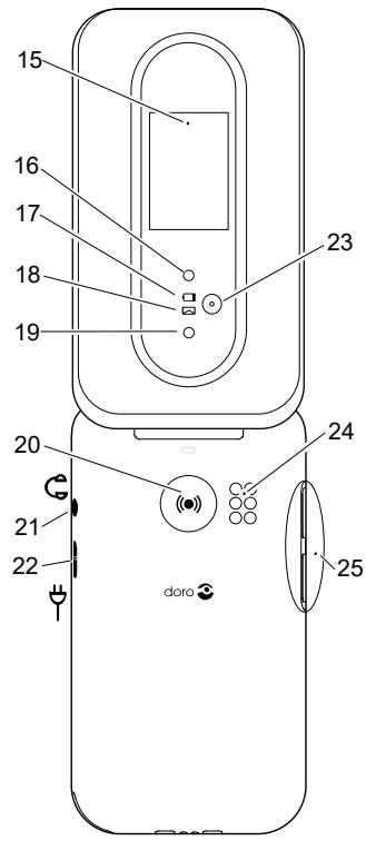 DORO LEVAL30 - Vue d'ensemble - 2