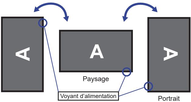IIYAMA GB2745QSU - AVERTIS- SEMENT - 1