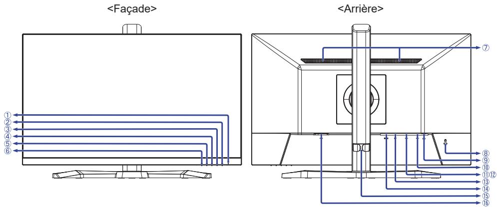IIYAMA GB2745QSU - ATTENTION - 5