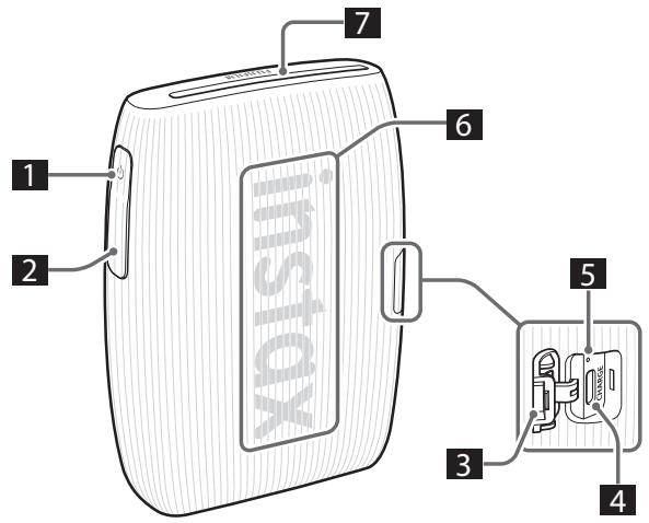 FUJIFILM Instax Mini Link III - Nom des pieces - 1